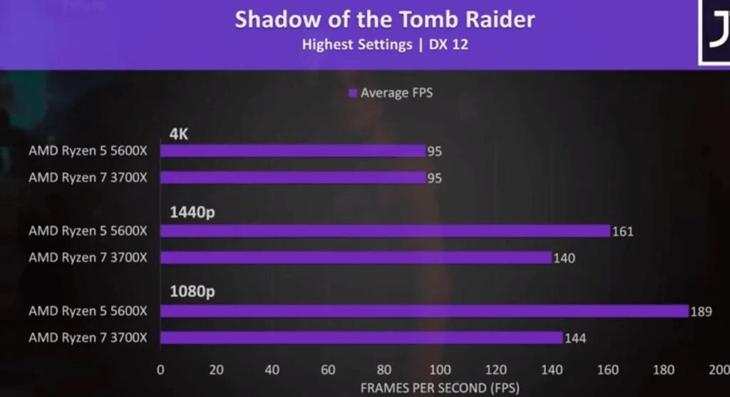 shadow-of-the-tomb-raider