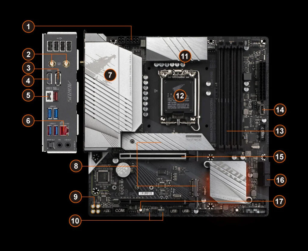 GIGABYTE B660M AORUS PRO AX DDR4 mmotherboard